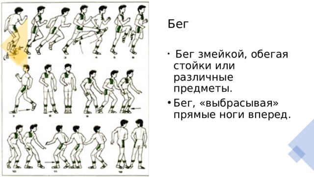 План конспект урока бег 30 метров