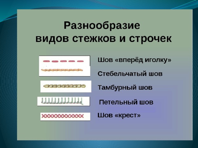 Презентация виды стежков 1 класс