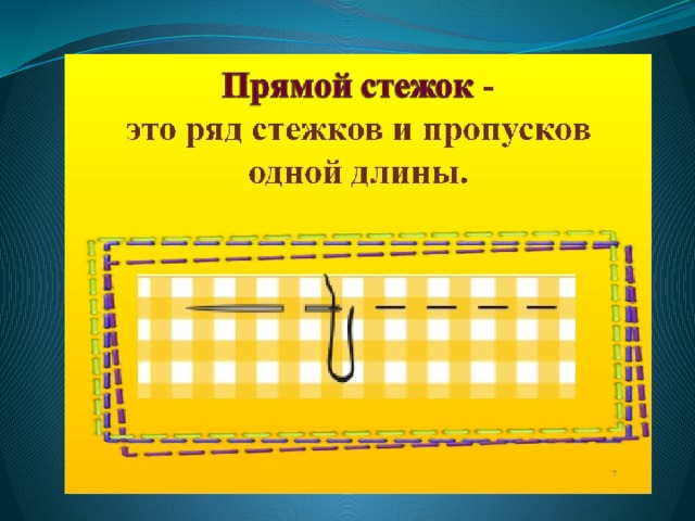 Презентация виды стежков 1 класс