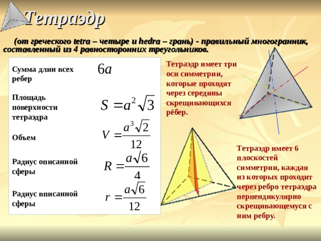  Тетраэдр      (от греческого tetra – четыре и hedra – грань) - правильный многогранник, составленный из 4 равносторонних треугольников. Тетраэдр имеет три оси симметрии, которые проходят через середины скрещивающихся рёбер. Сумма длин всех ребер     Площадь поверхности тетраэдра Объем Тетраэдр имеет 6 плоскостей симметрии, каждая из которых проходит через ребро тетраэдра перпендикулярно скрещивающемуся с ним ребру.  Радиус описанной сферы Радиус вписанной сферы 8 