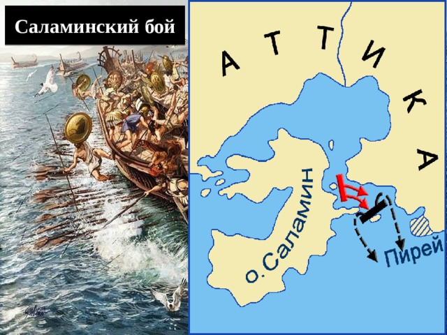 Бой в саламинском проливе. Саламинское сражение в древней Греции. Саламинское сражение схема. Сражение у острова Саламин. Саламинское сражение картина.