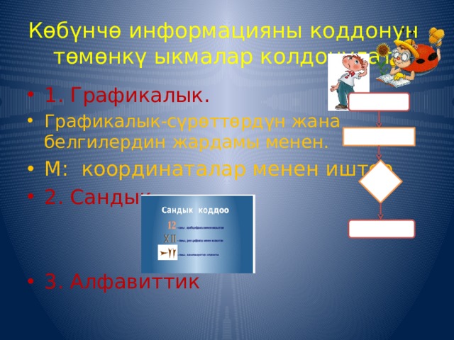 Көбүнчө информацияны коддонун төмөнкү ыкмалар колдонулат: 1. Графикалык. Графикалык-сүрөттөрдүн жана белгилердин жардамы менен. М: координаталар менен иштөө 2. Сандык 3. Алфавиттик 