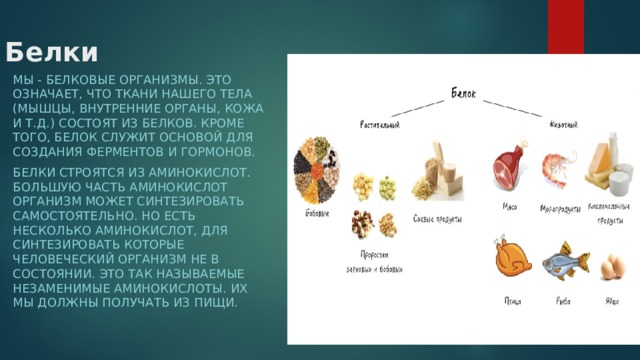 Кроме белков