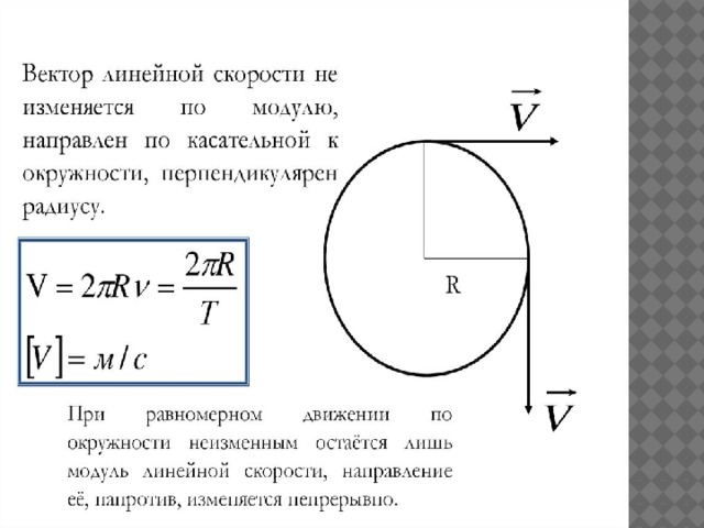 4 движение материальной точки по окружности