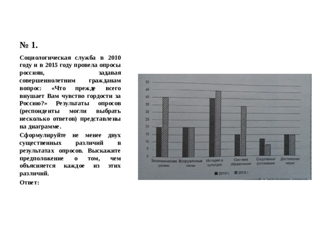 Социологическая служба страны в провела опрос