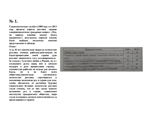 Социологическая служба проводила. Социологическая служба на протяжении ряда лет проводила. Социологическая служба в 2014 г провела опрос молодых россиян ВПР.