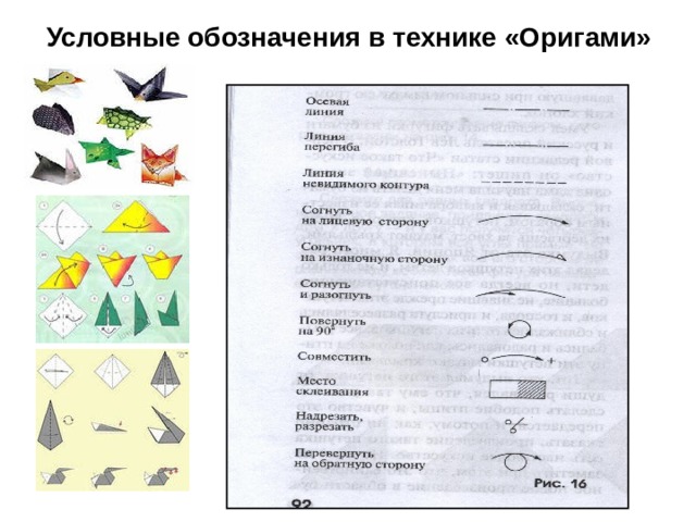 Условные обозначения в оригами в картинках