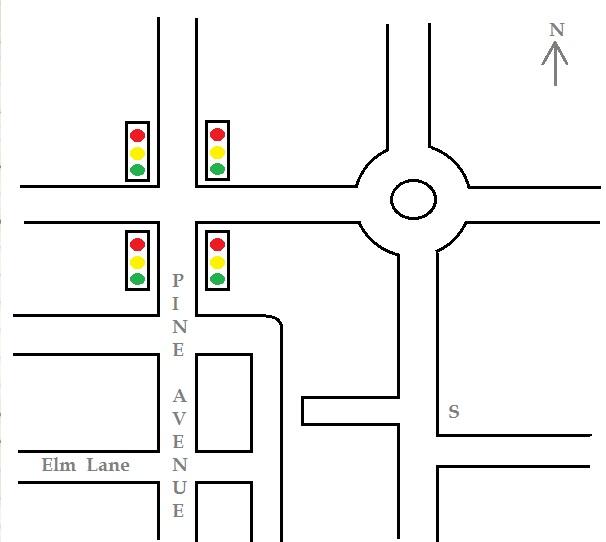 Изобразите маршрут. Draw the Route on the Plan карта. Как обозначать улицу. You are on the Corner of Elm Lane. You are on the Corner of Elm Lane and Pine Avenue..