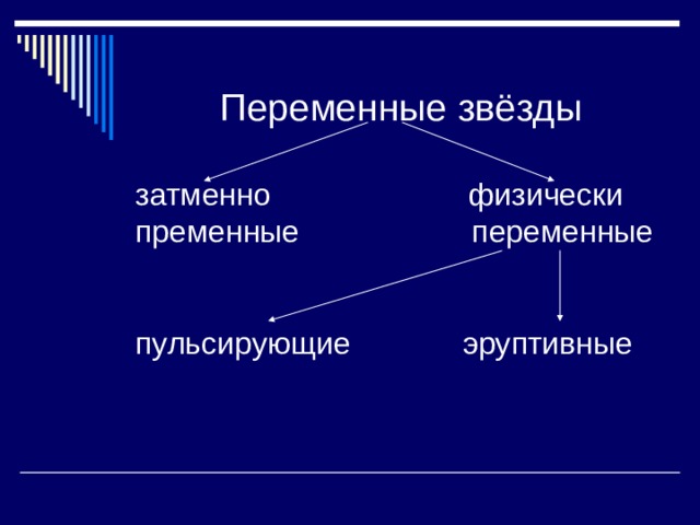 Нестационарные звезды презентация 11 класс