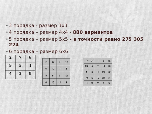 3 порядка - размер 3х3 4 порядка – размер 4х4 - 880 вариантов 5 порядка – размер 5х5 - в точности равно 275 305 224 6 порядка – размер 6х6 