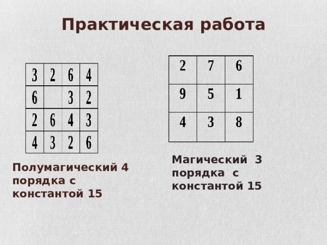 Практическая работа Магический 3 порядка с константой 15 Полумагический 4 порядка с константой 15 