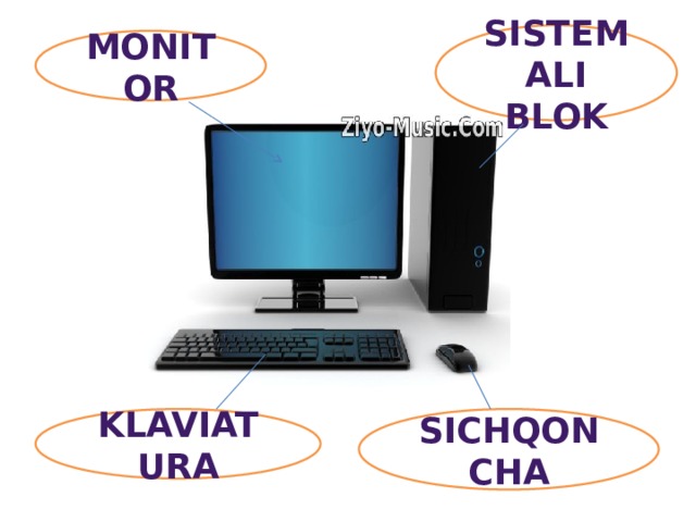 Sistemali blok Monitor Klaviatura Sichqoncha 