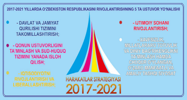 Harakatlar strategiyasi. Ҳаракатлар стратегияси 2017-2021. 2017-2021 Харакатлар стратегияси Узбекистан. Харакатлар стретигияси. 2017-2021 Харакатлар стратегияси.