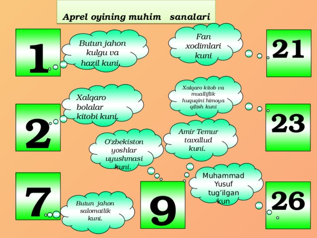  Aprel oyining muhim sanalari Fan xodimlari kuni 1 21 Butun jahon kulgu va hazil kuni . Xalqaro kitob va mualliflik huquqini himoya qilish kuni Xalqaro bolalar kitobi kuni. 2 23 Amir Temur tavallud kuni. O'zbekiston yoshlar uyushmasi kuni . Muhammad Yusuf tug’ilgan kun 7 9 26 Butun jahon salomatlik kuni. 