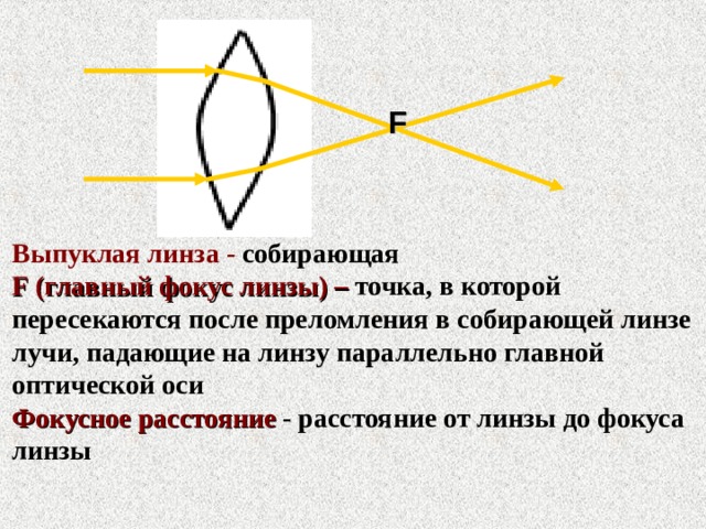 F Выпуклая линза - собирающая F (главный фокус линзы) –  точка, в которой пересекаются после преломления в собирающей линзе лучи, падающие на линзу параллельно главной оптической оси Фокусное расстояние  - расстояние от линзы до фокуса линзы 