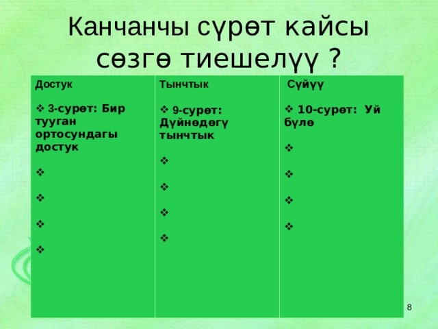 Канчанчы с үрѳт кайсы сѳзгѳ тиешелүү ? Достук  Тынчтык   9- сурѳт: Дүйнѳдѳгү тынчтык          3- сурѳт: Бир тууган ортосундагы достук          С үйүү   10-сурѳт: Уй бүлѳ                
