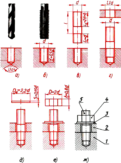 Рисунок 219 ж черчение 9 класс