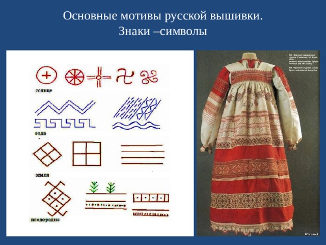 Основные мотивы русской вышивки.  Знаки –символы 