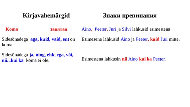  Kirjavahemärgid Знаки препинания  Koma запятая Aino , Peeter , Juri ja Silvi  lahkusid esimestena. Sidesõnadega aga, kuid, vaid, ent on  koma. Esimesena lahkusid Aino ja Peeter ,  kuid  Juri mitte. Sidesõnadega ja, ning, ehk, ega, või, nii...kui ka koma ei ole. Esimestena lahkusin nii  Aino  kui ka  Peeter. 