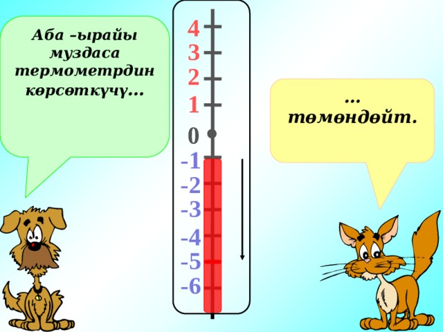  4  Аба –ырайы муздаса термометрдин көрсөткүчү … 3 2 … төмөндөйт. 1 0  -1  -2 -3 -4 -5  -6 