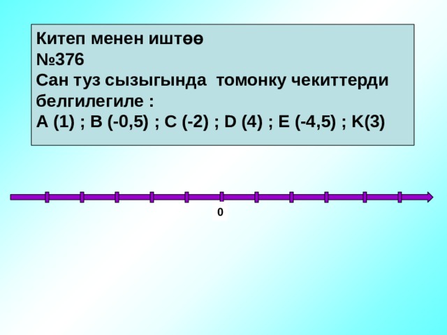 Китеп менен иштөө № 376 Сан туз сызыгында томонку чекиттерди белгилегиле : А (1) ; В (-0,5) ; С (-2) ; D (4) ; E (-4,5) ; K(3)             0 