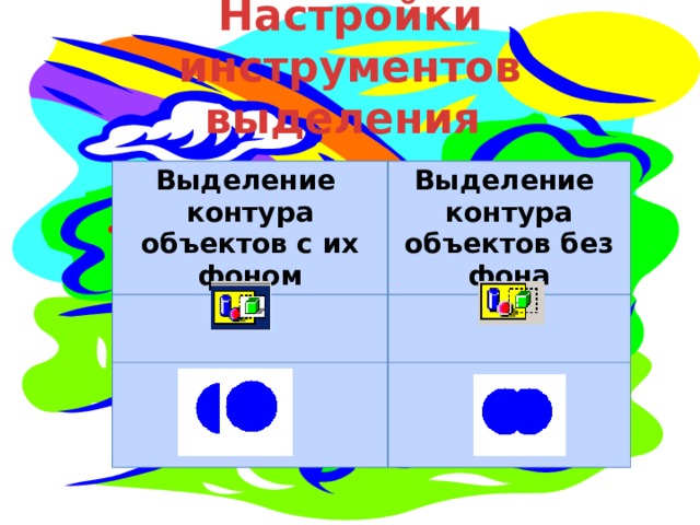 Настройки инструментов выделения Выделение  контура объектов с их фоном Выделение  контура объектов без фона 