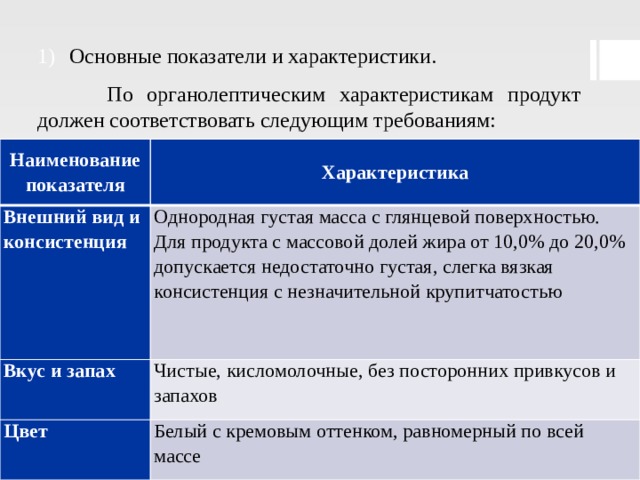 Характеристика показателей качества