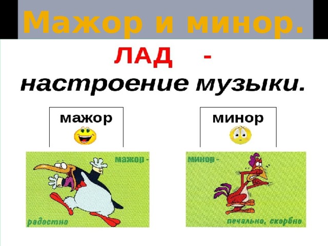 Синьор мажор и минор рисунки