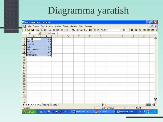 Diagramma yaratish 