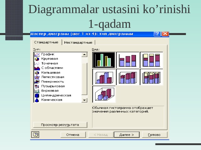 Diagrammalar ustasini ko’rinishi 1- qadam  