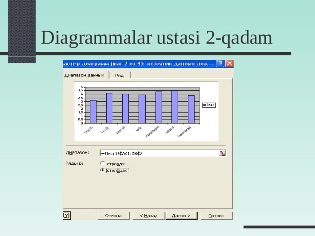 Diagrammalar ustasi 2-qadam  