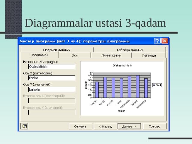 Diagrammalar ustasi 3-qadam  