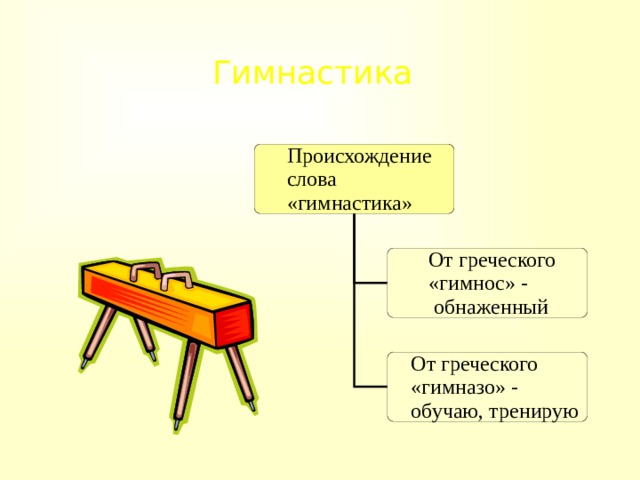 Гимнастика 