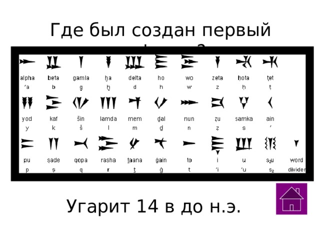 Где был создан первый алфавит? Угарит 14 в до н.э. 