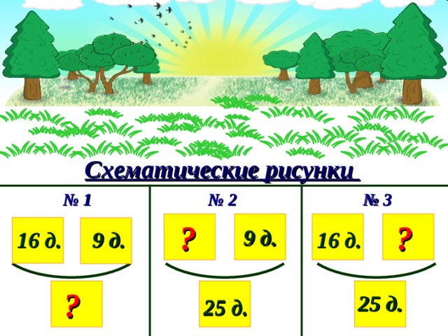 Как к задаче сделать схематический рисунок к задаче 2 класс