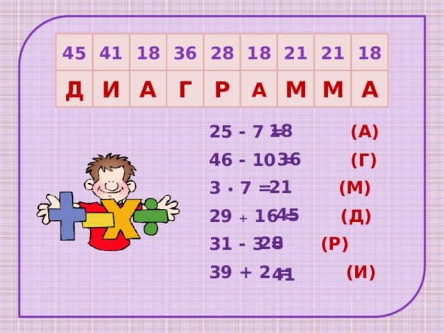 45 18 21 21 18 28 36 18 41 А Д И А Г Р А М М 25 - 7 = (А) 46 - 10 =  (Г) 3 • 7 = (М)  + 16 = (Д) 31 - 3 = (Р) 39 + 2 = (И)   18 36 21  45 28 41 