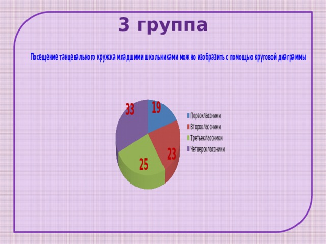 3 группа 