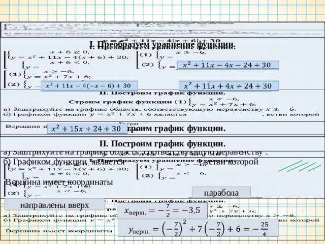 I. Преобразуем уравнение функции. II. Построим график функции. II. Построим график функции. Строим график функции а) Заштрихуйте на графике область, соответствующую неравенству . б) Графиком функции является , ветви которой  Вершина имеет координаты         парабола направлены вверх     