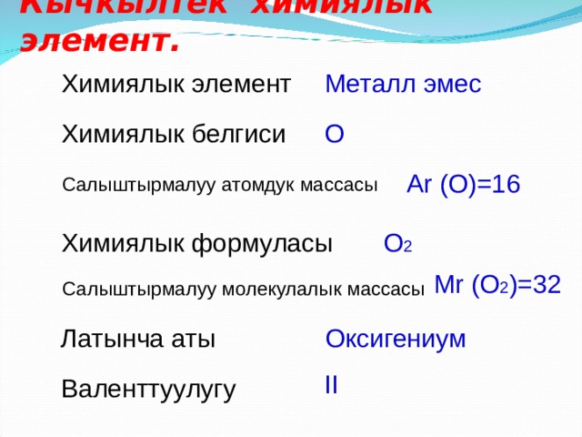 Кычкылтек химиялык элемент. Химиялык элемент Металл эмес Химиялык белгиси О Ar (O)=16 Салыштырмалуу атомдук массасы Химиялык формуласы О 2 Mr (O 2 )=32 Салыштырмалуу молекулалык массасы Латынча аты Оксигениум II Валенттуулугу 