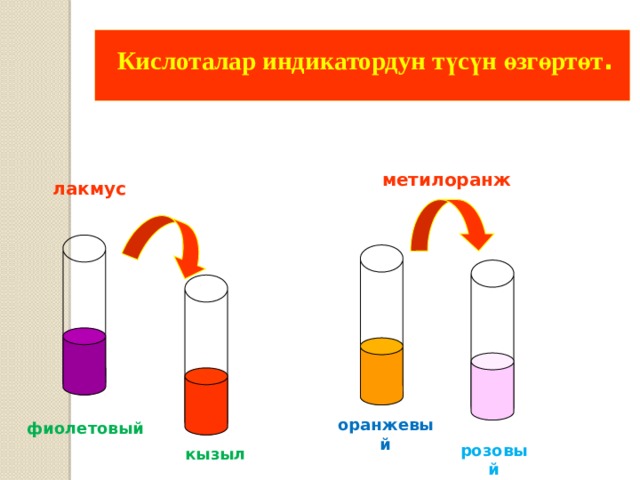 Метилоранж в растворе гидроксида калия. Метилоранж это в химии. Химия 8 класс Лакмус метилоранж. Бензол окраска лакмуса. Кислоталар химия.