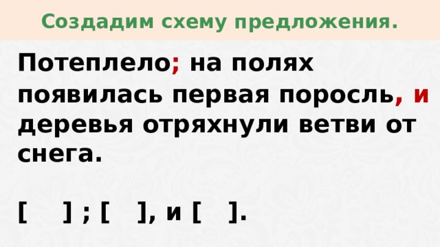 Создадим схему предложения. Потеплело ; на полях появилась первая поросль ,  и деревья отряхнули ветви от снега.  [ ] ; [ ], и [ ].   