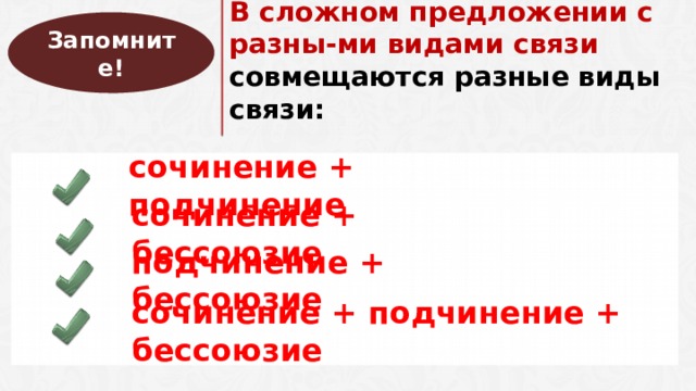 В сложном предложении с разны-ми видами связи совмещаются разные виды связи: Запомните! сочинение + подчинение сочинение + бессоюзие подчинение + бессоюзие сочинение + подчинение + бессоюзие  