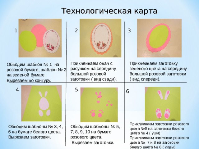 Карта спереди и сзади