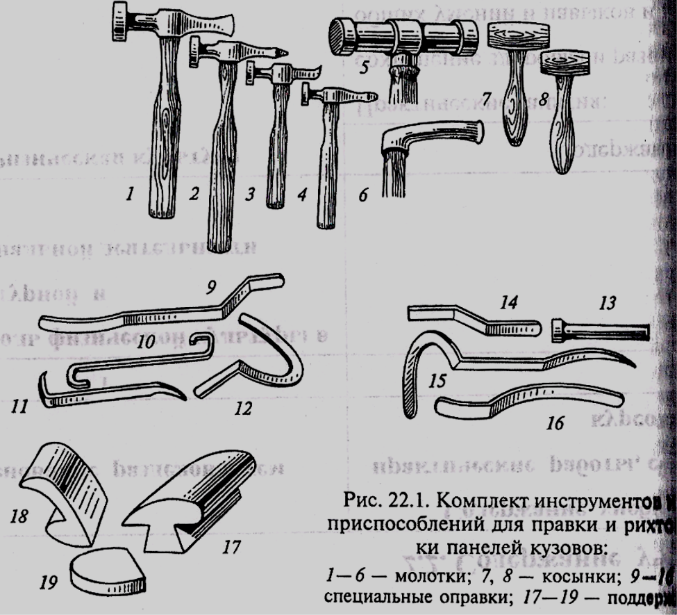 6.04.20 061к Разработка технологического процесса ремонта кузова