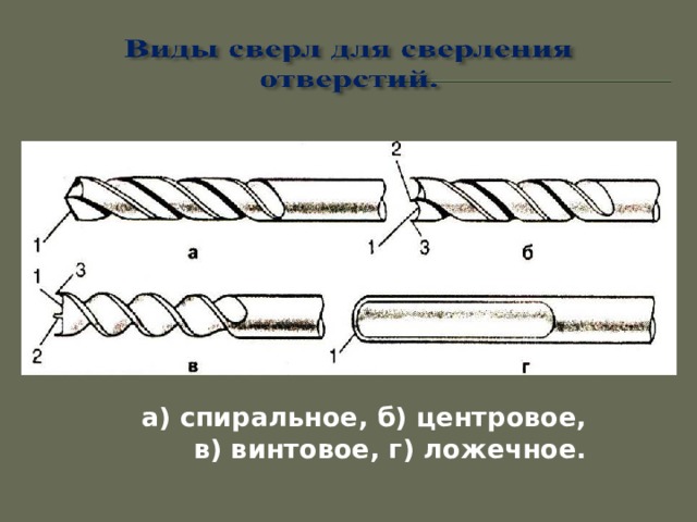 Для какой цели служат прорези в столе сверлильного станка технология 6 класс