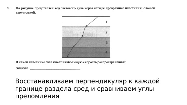 По характеру изменения хода светового луча определите