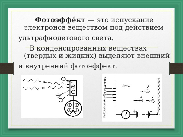 Внутренний фотоэффект презентация