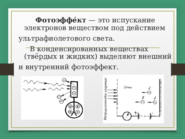  Фотоэффе́кт — это испускание электронов веществом под действием ультрафиолетового света.  В конденсированных веществах (твёрдых и жидких) выделяют внешний и внутренний фотоэффект. 