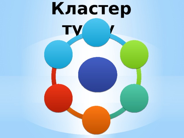  Кластер түзүү 