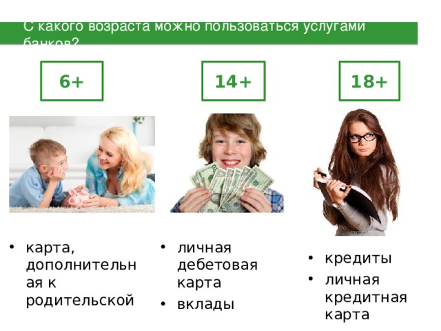 С какого возраста можно пользоваться услугами банков? 6+ 14+ 18+ личная  дебетовая карта вклады карта, дополнительная к родительской кредиты личная кредитная карта 